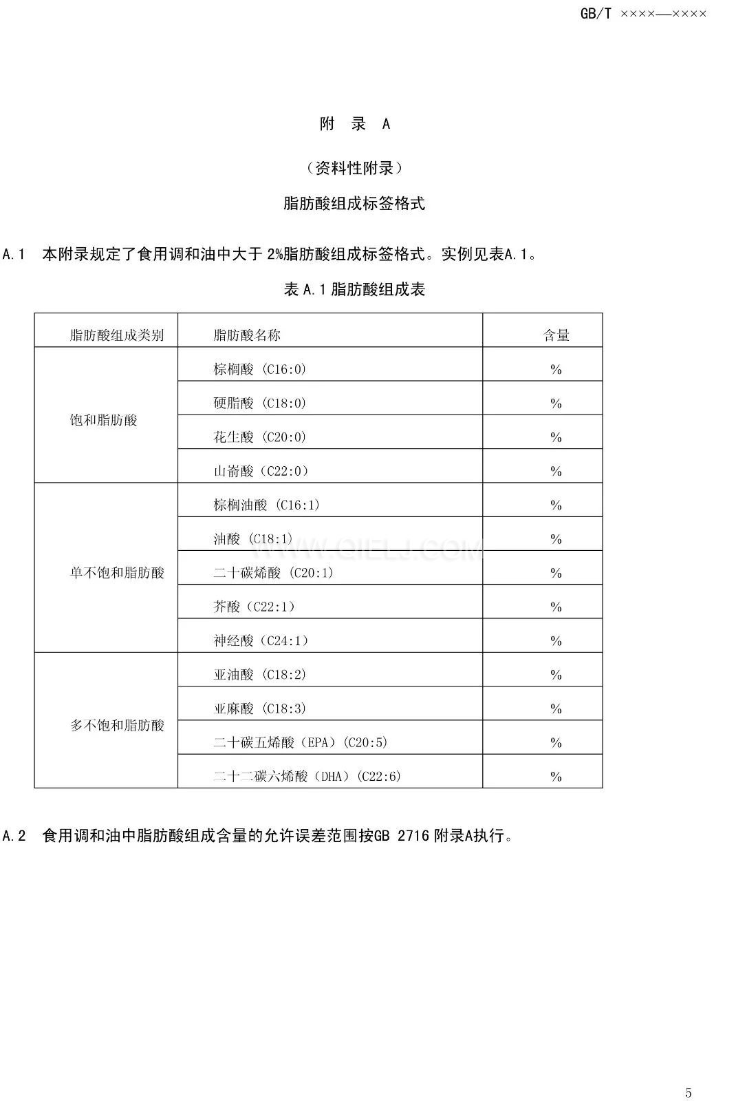 征求《食用調(diào)和油》國(guó)家標(biāo)準(zhǔn)意見(jiàn)的通知(圖7)